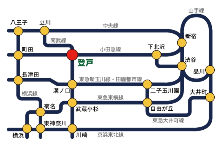 路線図