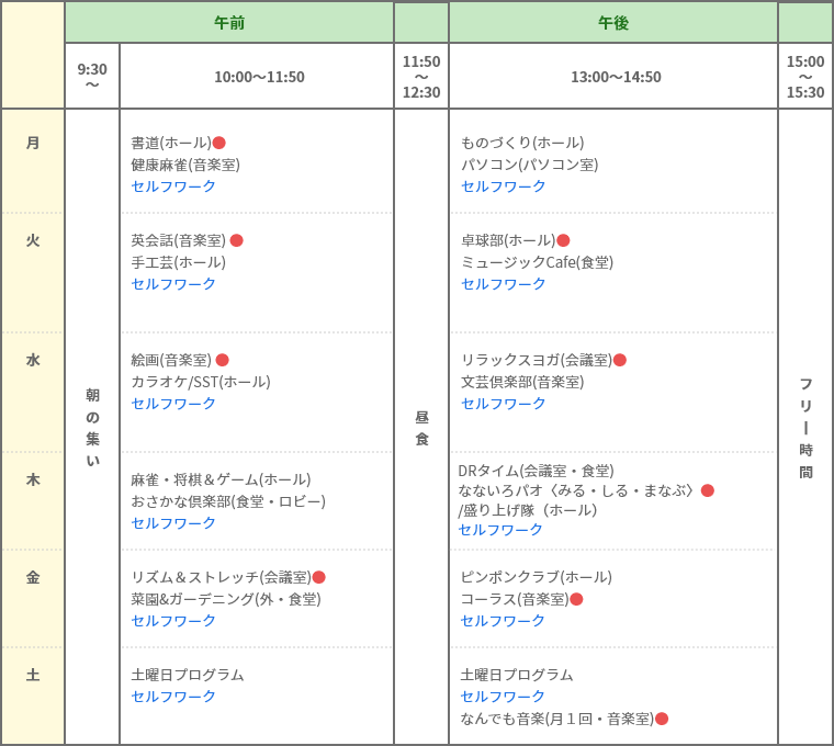 デイケアプログラム