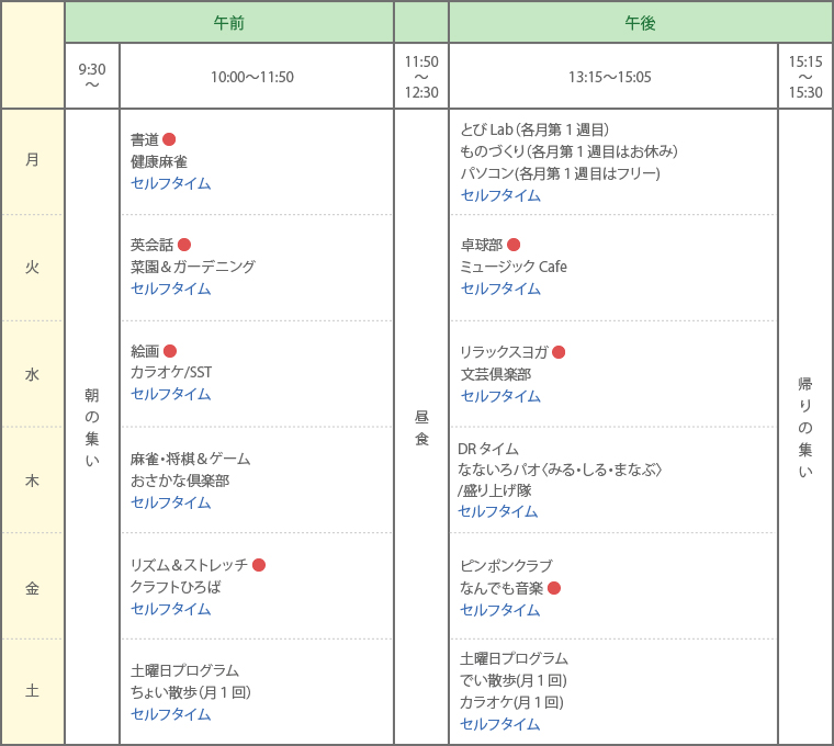 デイケアプログラム